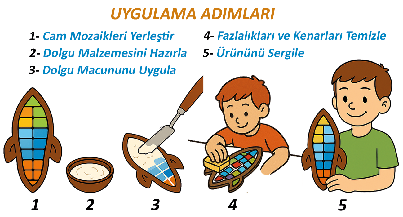 Cam Mozaik Tasarım -Minibüs Şablon